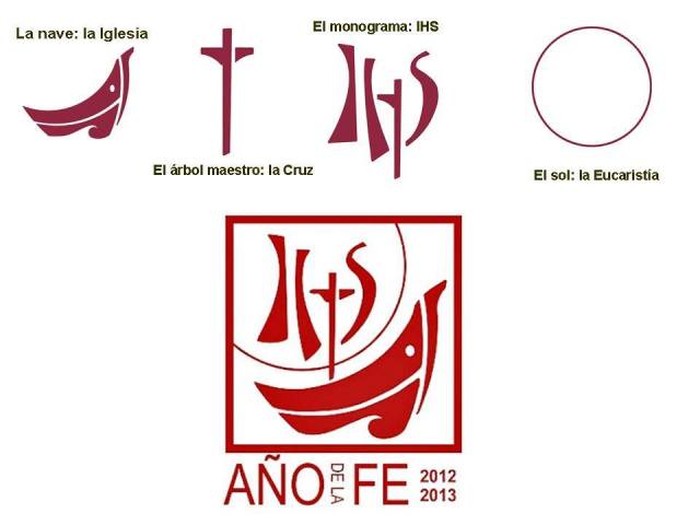 CLAUSURA AÑO DE LA FE SIMBOLO